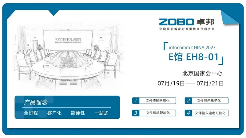 23展會回顧丨2023北京InfoComm展圓滿收官 ZOBO卓邦感恩遇見 不負(fù)期待