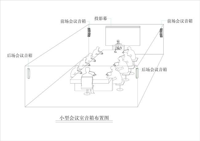 中小型會(huì)議室擴(kuò)聲系統(tǒng)解決方案