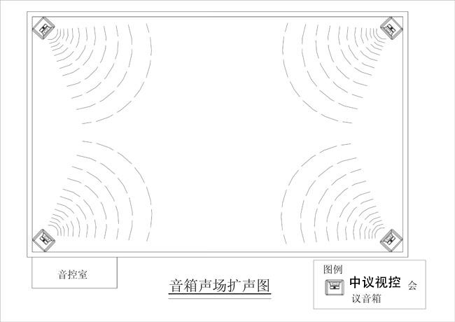 中小型會(huì)議室擴(kuò)聲系統(tǒng)解決方案