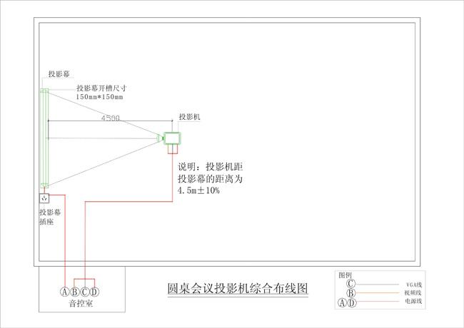 中小型會(huì)議室擴(kuò)聲系統(tǒng)解決方案