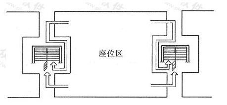 圖片20體育建筑設(shè)計規(guī)范JGJ31-2003