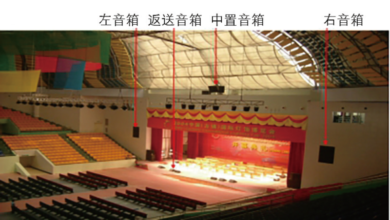 4多功能體育館建聲、擴聲及燈光系統(tǒng)設(shè)計