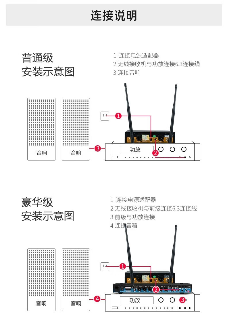 BBS娛樂話筒 F-80PLUS無(wú)線智能演出麥克風(fēng) 舞臺(tái)主持 KTV話筒 K歌高端演出話筒-BBS話筒