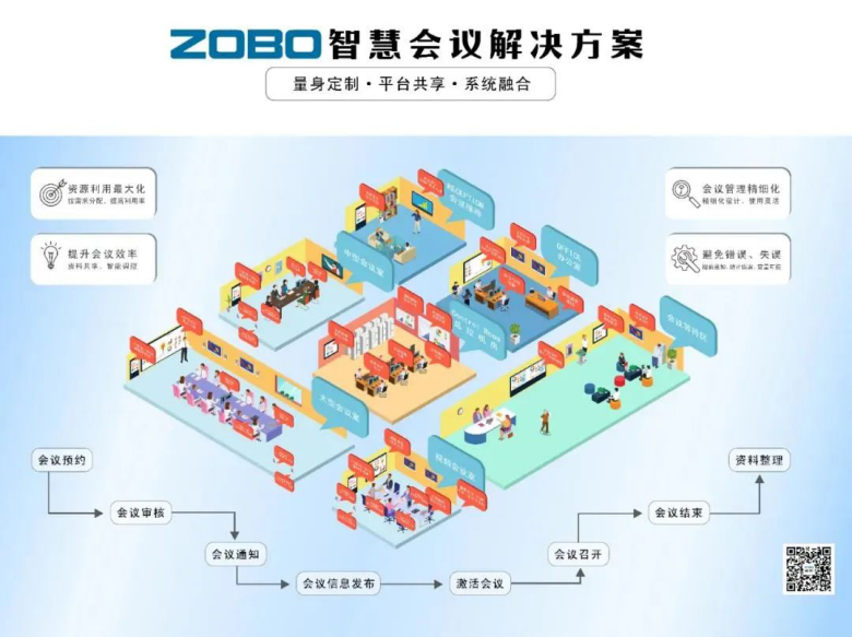 第三天火熱依舊、精彩回顧丨ZOBO卓邦在廣州展會，歡迎您的到來405